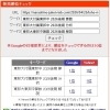 【検索1位獲得】2026年度 東邦大東邦中（後期）算数の全問分析レポートを公開しました【新・個別指導アシスト習志野校】