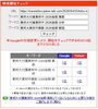 「【検索1位獲得】2026年度 東邦大東邦中（後期）算数の全問分析レポートを公開しました【新・個別指導アシスト習志野校】」