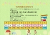 ゴールデンウィーク休業のお知らせ「ゴールデンウィーク休業のお知らせ」