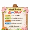 教育費　＝　全部貯めないといけない！？　【地域密着１９年　ほけんサロン　尼崎・塚口】