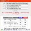 【検索1位獲得】上智大文学部英文学科の英語小論文（英作文）過去問分析記事を公開しました【新・個別指導アシスト習志野校】