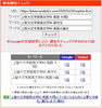 「【検索1位獲得】上智大文学部英文学科の英語小論文（英作文）過去問分析記事を公開しました【新・個別指導アシスト習志野校】」