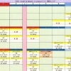 【５月】いきいきランド交野　Health＆Beautyカレンダー