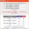 【検索1位獲得】東邦大東邦中（2025後期）算数の過去問分析記事を公開しました【新・個別指導アシスト習志野校】