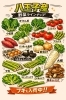 明日の八王子産ラインナップ！八王子産野菜のみの八百屋です。「明日は4/28 火曜日　本日は朝、雨でしたので八王子産野菜の入荷が少なかったですが明日は盛りだくさんですので、期待して下さい。八王子スカイホテル1F802SKYSHOP 中も外もオール八王子産　八王子だけでお店やってます。八王子ならここです」