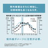 「GWのご案内と5月の肌管理予約状況。」