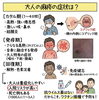 「麻疹（はしか）」