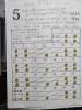 5月のスケジュール。「津田沼駅近歌の広場T.Sの5月スケジュール。」