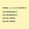 空き情報チェック「もうすぐ5月です!!5月の空き状況🍀*゜」