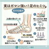 足の秘密を知って健康な毎日を「あなたの足は悲鳴をあげていませんか？」