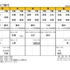 外来診療時間変更のお知らせ