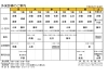 「外来診療時間変更のお知らせ」