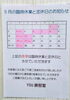 「5月の定休日と臨時休業のお知らせ」