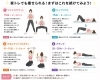 毎日全部やらなくてOK「家トレでも痩せられる！まずはこれを続けてみよう！」