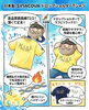日本製の高品質Tシャツをお届け「日本製ドロップショルダーTシャツでつくる大人のリラックスマリン」