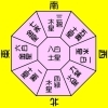 今日の運勢 ５月３日日曜日　☆運気予報★