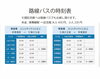 路線バス時刻表「舞鶴引揚記念館への路線バスの時刻表です！」