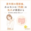更年期の関節痛、ホルモンの「代謝」の乱れが原因かも
