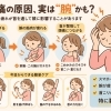 その偏頭痛、見落とされがちな盲点【出雲・平田・斐川 整体】