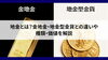 貴金属「【地金とは？金地金・地金型金貨との違いや種類・価値を解説】」