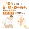 40－50代の首・腰・膝の痛み、男性の更年期と炎症体質が原因かも