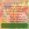 連休中の空き状況‪ ·͜·