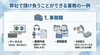 らしくワークで請け負うことができる業務の一例「企業様へ　らしくワークにお仕事をお任せいただけませんか②」