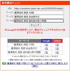 「【検索1位獲得】麗澤高校の英語で手が止まる？ 実は「自由」に書かなくていいんです。【新・個別指導アシスト習志野校】」