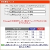 【検索1位獲得】山梨県公立入試（英語リスニング）の過去問分析記事を公開しました【新・個別指導アシスト習志野校】
