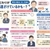 その拘りが、御縁を遠ざけているかも
