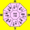 今日の運勢 ５月８日金曜日　☆運気予報★