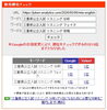 「【検索1位獲得】三重県公立入試（英語リスニング）の過去問分析記事を公開しました【新・個別指導アシスト習志野校】」
