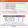 【検索1位獲得｜麗澤高校】英語・大問7の実用文問題、実は「小さな※印」が合否を分けています【新・個別指導アシスト習志野校】