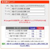 「【検索1位獲得｜一橋大学】英語長文は「文脈の推測」で読んではいけない。合格を分ける客観的アプローチとは【新・個別指導アシスト習志野校】」