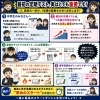 最初の定期テストの注意点