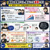 「最初の定期テストの注意点」