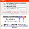 「【検索1位獲得｜一橋大学】大問3・自由英作文で減点されないための「3つの手順」とリスク管理【新・個別指導アシスト習志野校】」