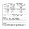 5 月9・10日の予定[少年野球　京都市]