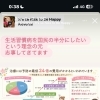 生活習慣病を国民の半分にしたい