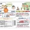 【ささえあい通信】フレイル予防に取り組みましょう！✨