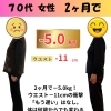 70代でも2ヶ月で−5kg！一緒に楽しくダイエットしませんか？【諏訪市　パーソナルピラティススタジオ】