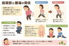 「その腰痛、実は“股関節”が原因かも？【出雲・平田・斐川 整体】」