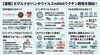 「モデルナがハンタウイルスmRNAワクチン開発を公表　何がポイント？」