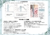「5月季節美容　あなたはどっち派？」