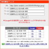「社会は暗記科目ではない？滋賀県公立入試（地理）から読み解くデータ処理の手順【新・個別指導アシスト習志野校】」