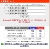 「難関校の算数に「生まれ持ったセンス」は必要？ 東邦大東邦中の入試に隠された解法のコツ【新・個別指導アシスト習志野校】」