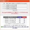 「【入試分析】地理の記述問題は「暗記」ではなく「資料処理の手順」で解く【新・個別指導アシスト習志野校】」