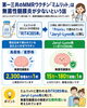 「MMRワクチン「ミムリット」と無菌性髄膜炎リスクについて」