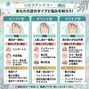 足のタイプ別でお悩みの種類も分かります「足のタイプ別でお悩みの種類も分かります！」