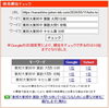 「【入試分析】東邦大東邦中の算数、最初の計算問題に隠された秘密とは？【新・個別指導アシスト習志野校】」